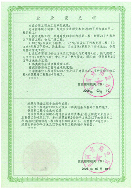 體育場地，市政工程，消防，地基總承包資質(zhì)